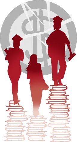 American University: The student wealth gap