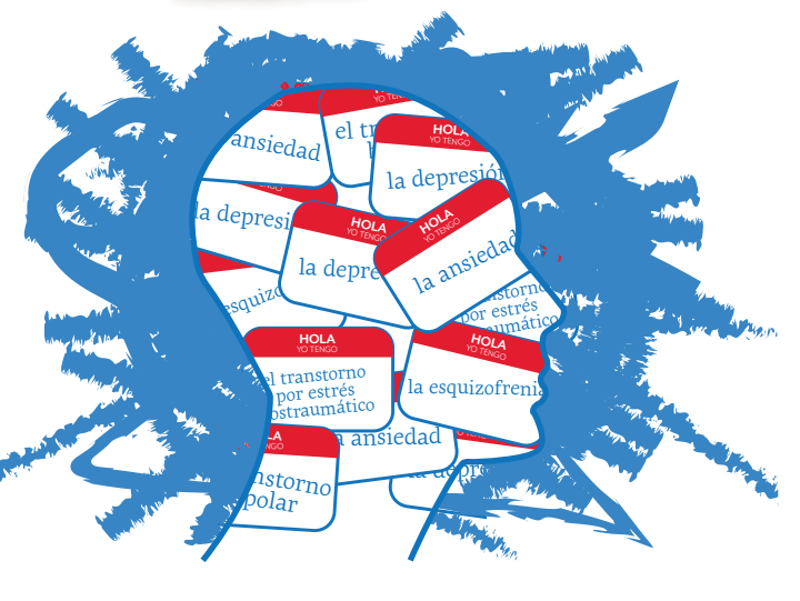 Mental+Borders%3A+Mental+Health+Challenges+in+the+Latinx+Immigrant+Community